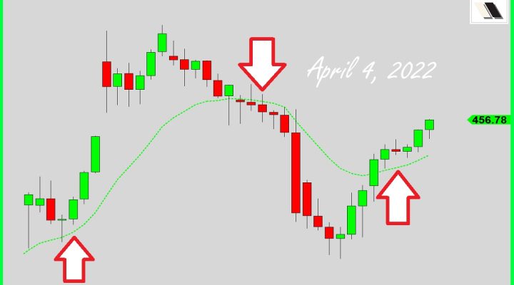 Does It Mean Anything?