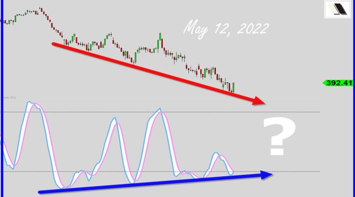 Major-Macho-Ultimate Signal?