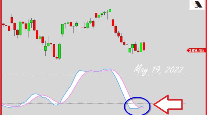 Any Hope For This Market?