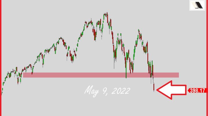 A Real Bear Market Is Here?
