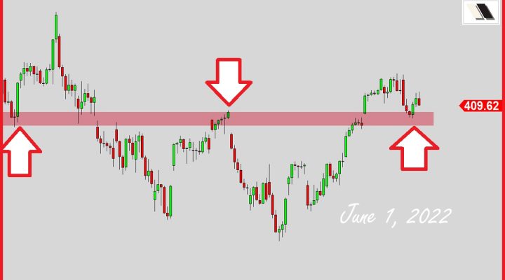 Important Pivot To Hold?