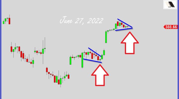 This Bull Flag Legit?