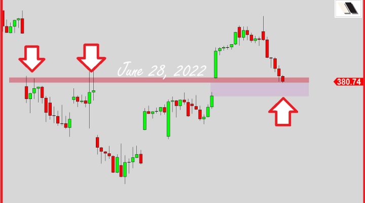 The Important Pivot?