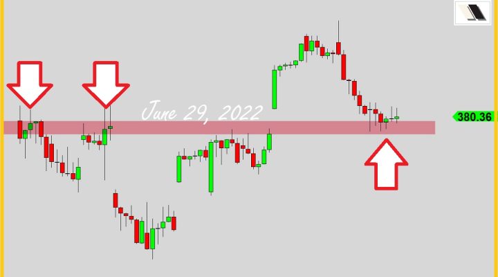 The Important Pivot (PART 2)