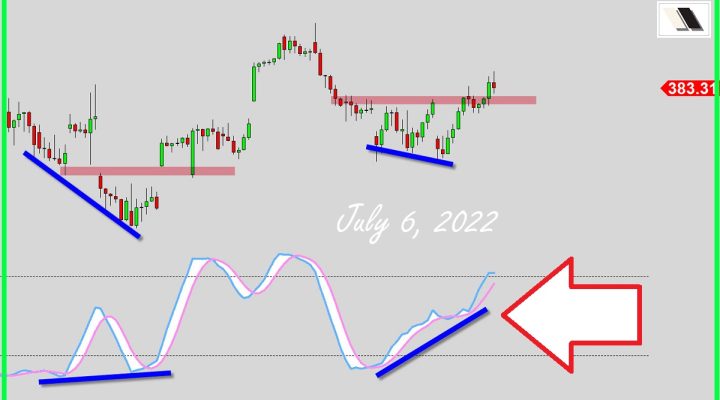 A Special Signal (PART 2)