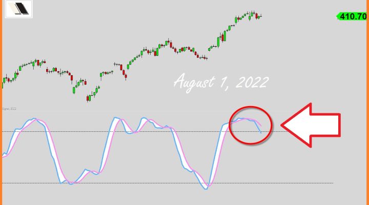 Are The Bulls Tired?