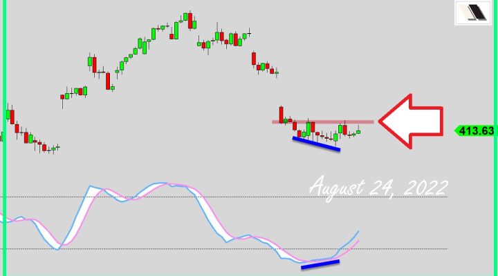 Mini Divergence (PART 2)