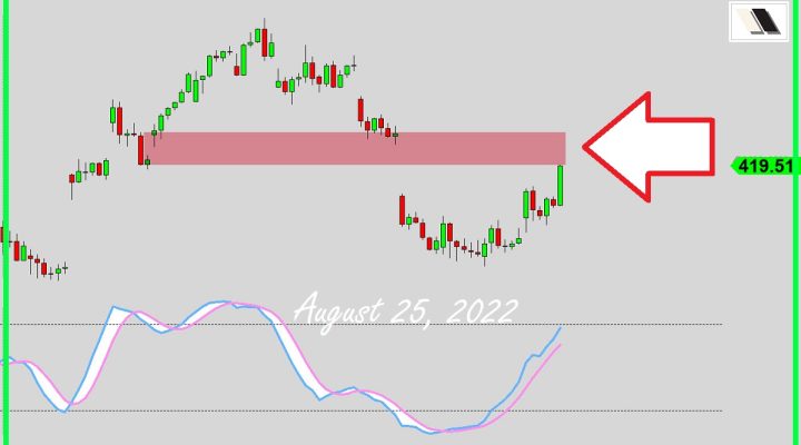 They Must Act Quickly