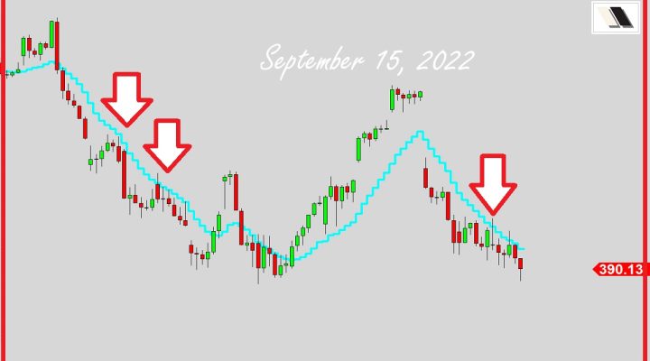 This Thing Killing The Bulls