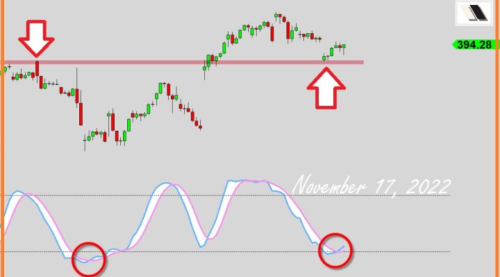 This Signal Explained