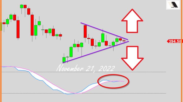 Which Way Will It Break?