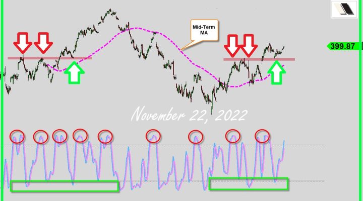 This Masterpiece Explained