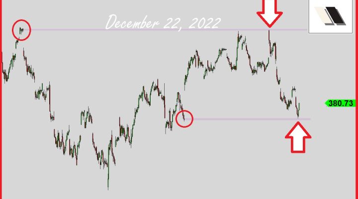 Gap Not Fully Filled