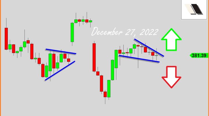 Flagging Or Failure?