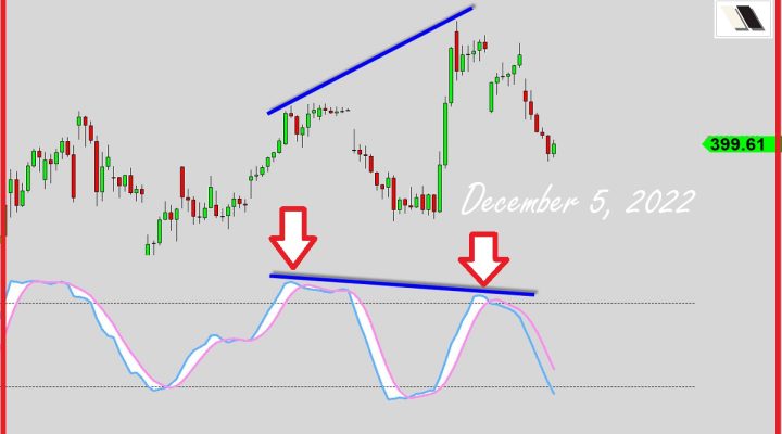 This Signal Explained