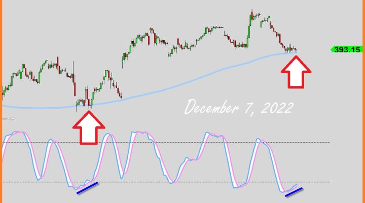 This Setup Explained