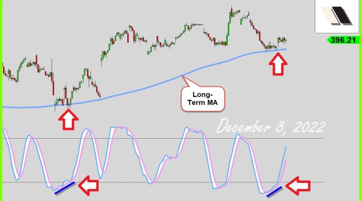 Need A Follow-Through