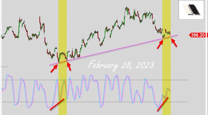 Buyers Final Life Line?