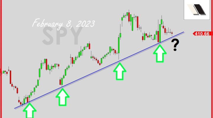 Is This Sustainable?
