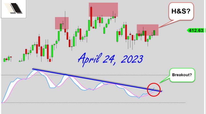 Which Signal Is Correct?