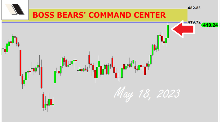 Boss Bears’ Command Center