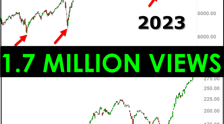 This Chart Just Went Viral On Twitter