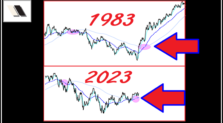 Market’s Trend Just Shifted