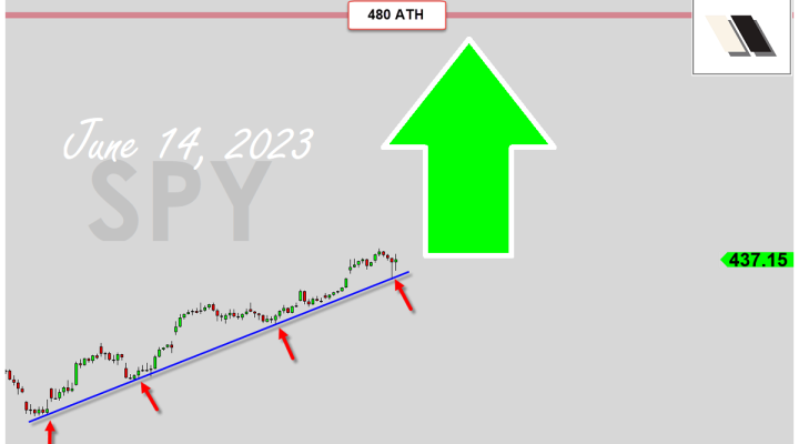 Straight Up From Here?