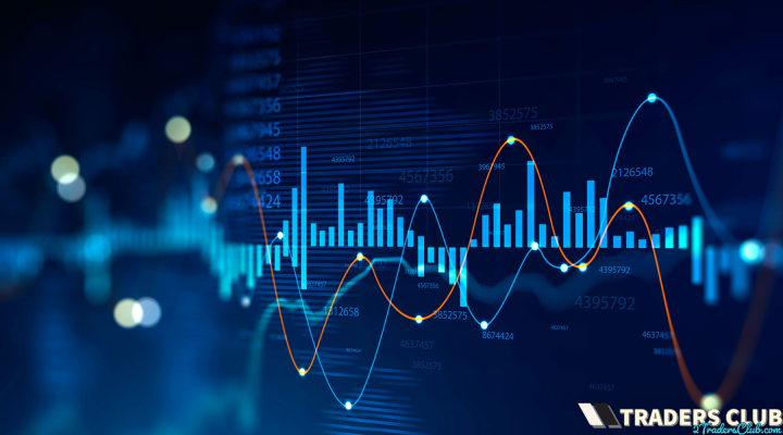 10% Correction On The Way