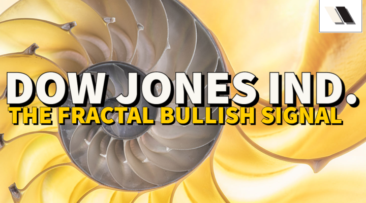 Dow Jones: Rare Signal Identified