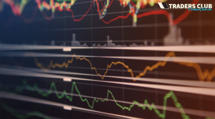 QQQ: Multi Timeframe Analysis (No Opinion Only Facts)