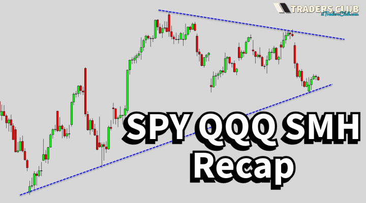 SPY QQQ SMH Recap