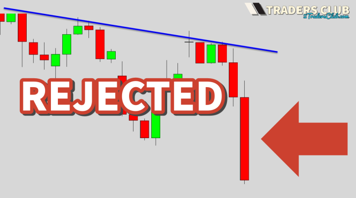 Post Fed SPY Analysis