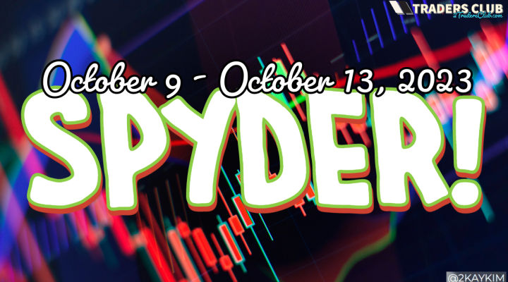 Friday Night Analysis