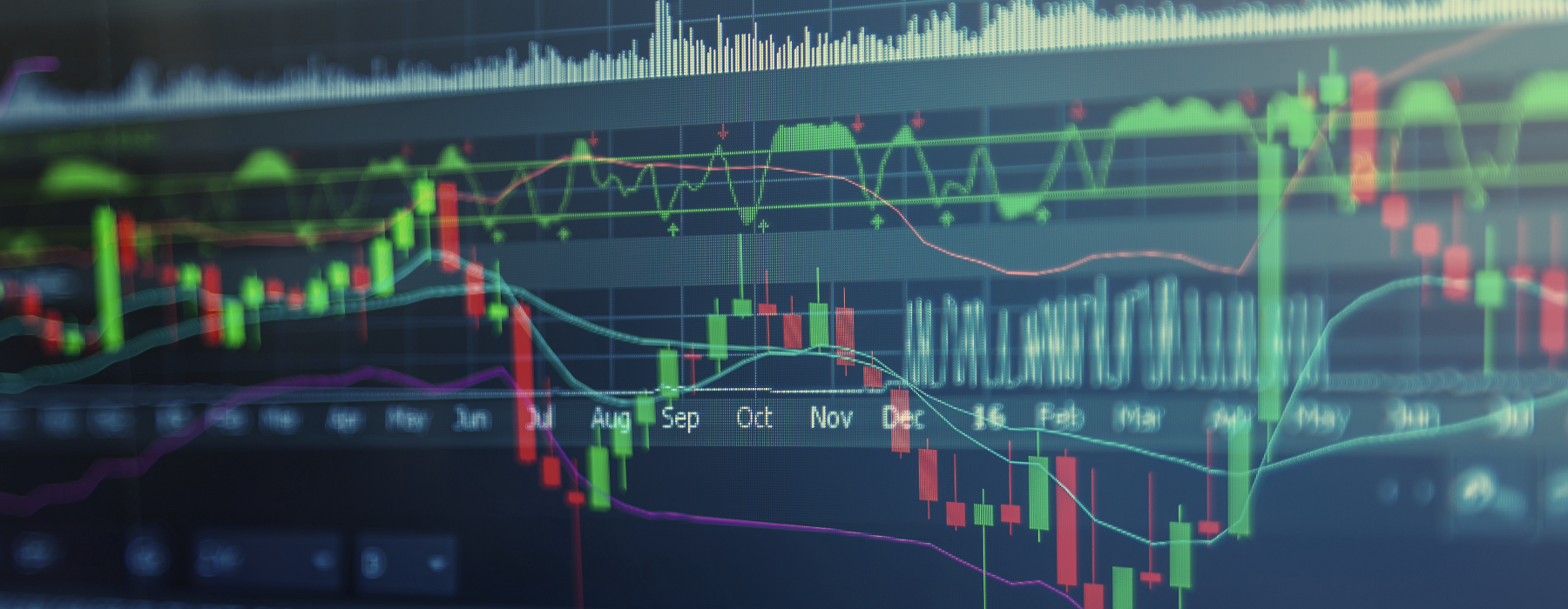 VIDEO: Solving Bearish Divergence (SPY)