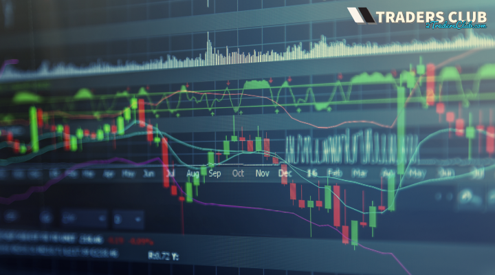 VIDEO: Solving Bearish Divergence (SPY)