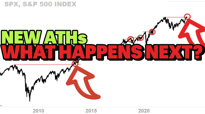 SPX new ATH, what happens next?!