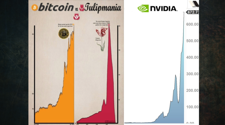 Best charts for this week