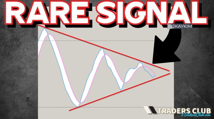 This rare signal just appeared