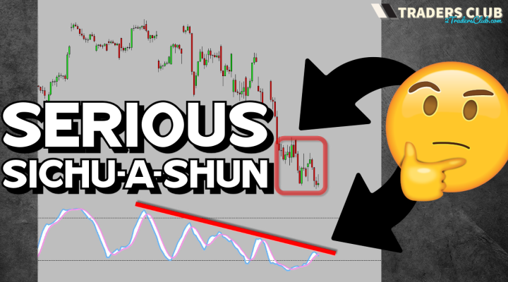 Oversold Bounce Coming?