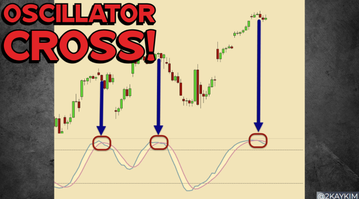 Oscillator Cross