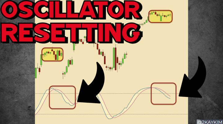 Oscillator Ready?