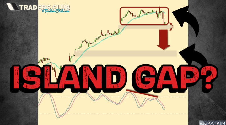 Only way for the bears