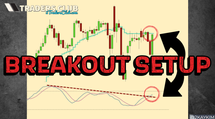 Breakout Setup