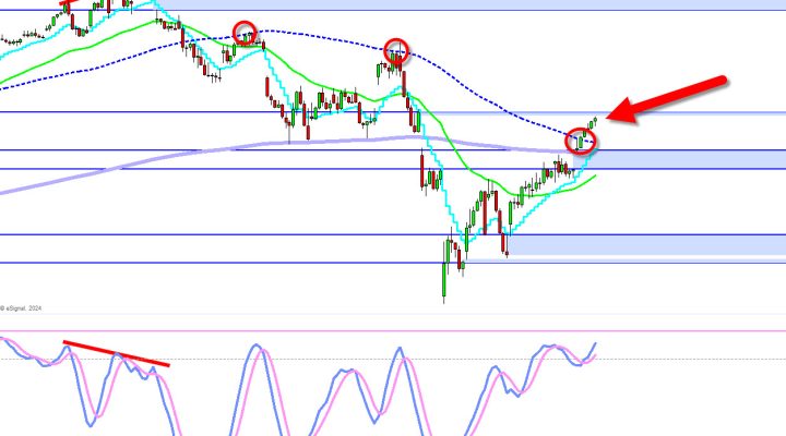 This move was significant