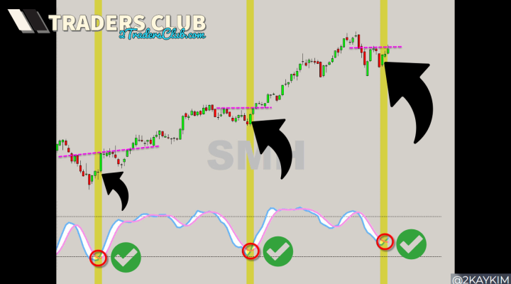 Because of this signal