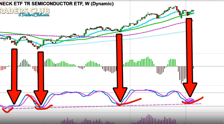 Semiconductors Preparation