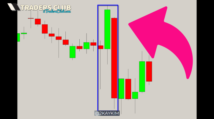 Watch me trying to analyze this