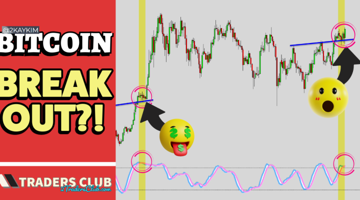 Bitcoin Breaking Out