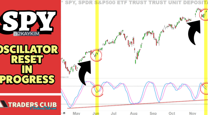 What to expect from here